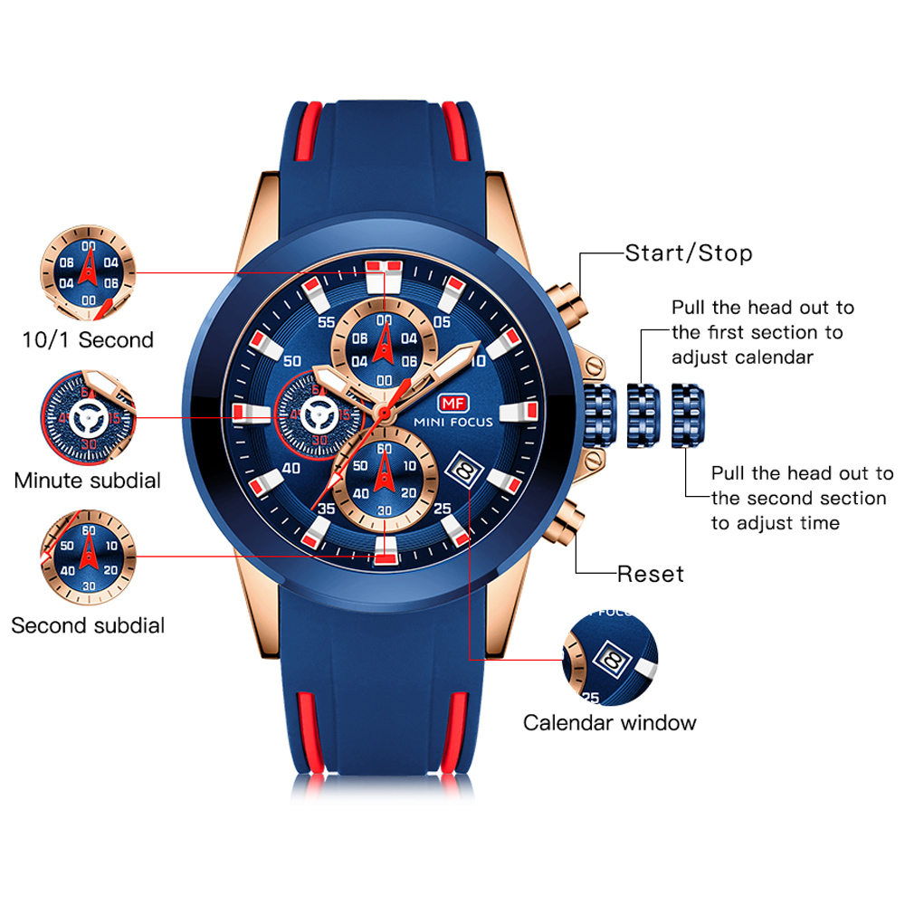 MINI FOCUS-Reloj de pulsera de - Luxury Watch Maker reseña y precio
